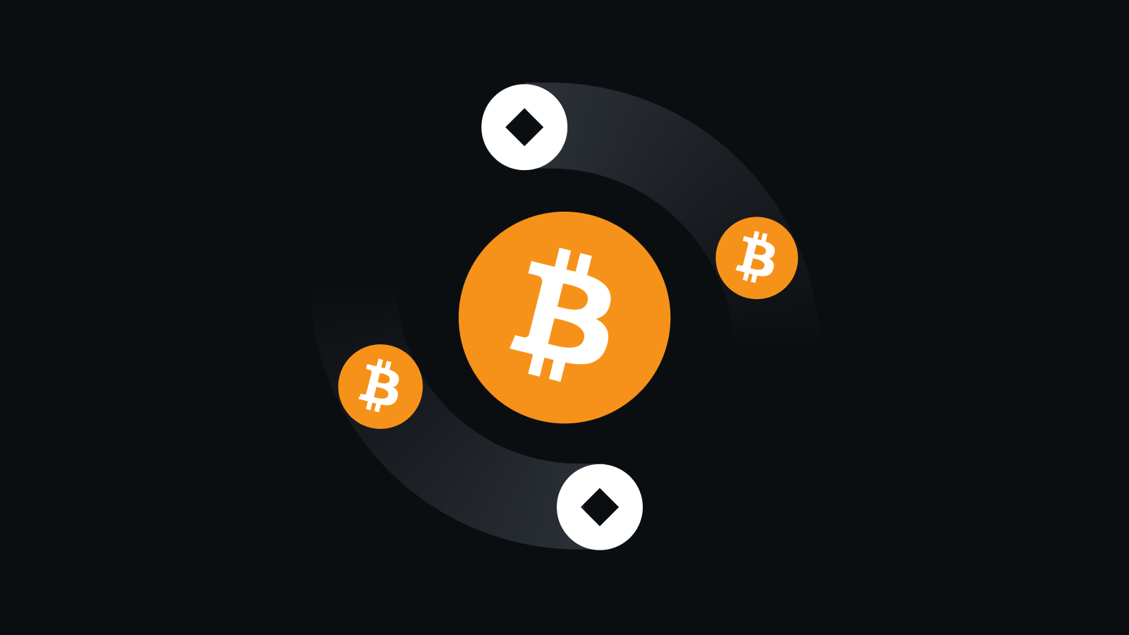 安全合规的数字资产交易平台